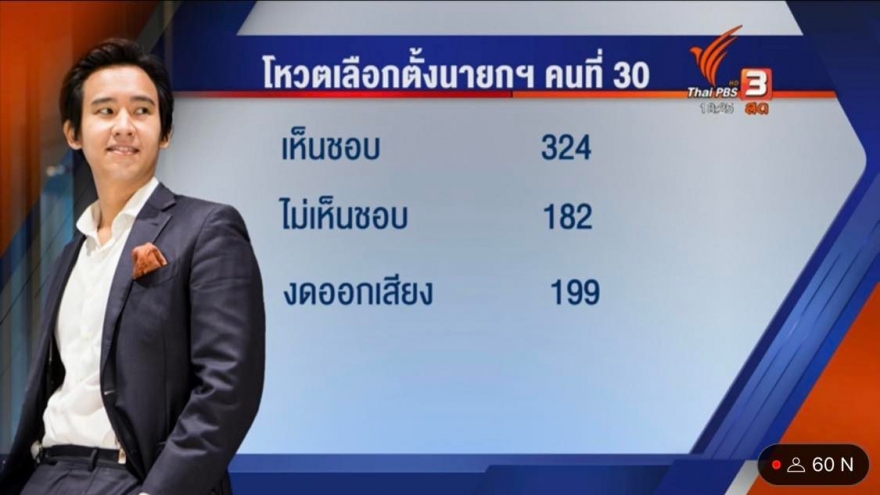 Thái Lan chưa thể bầu chọn được Thủ tướng mới